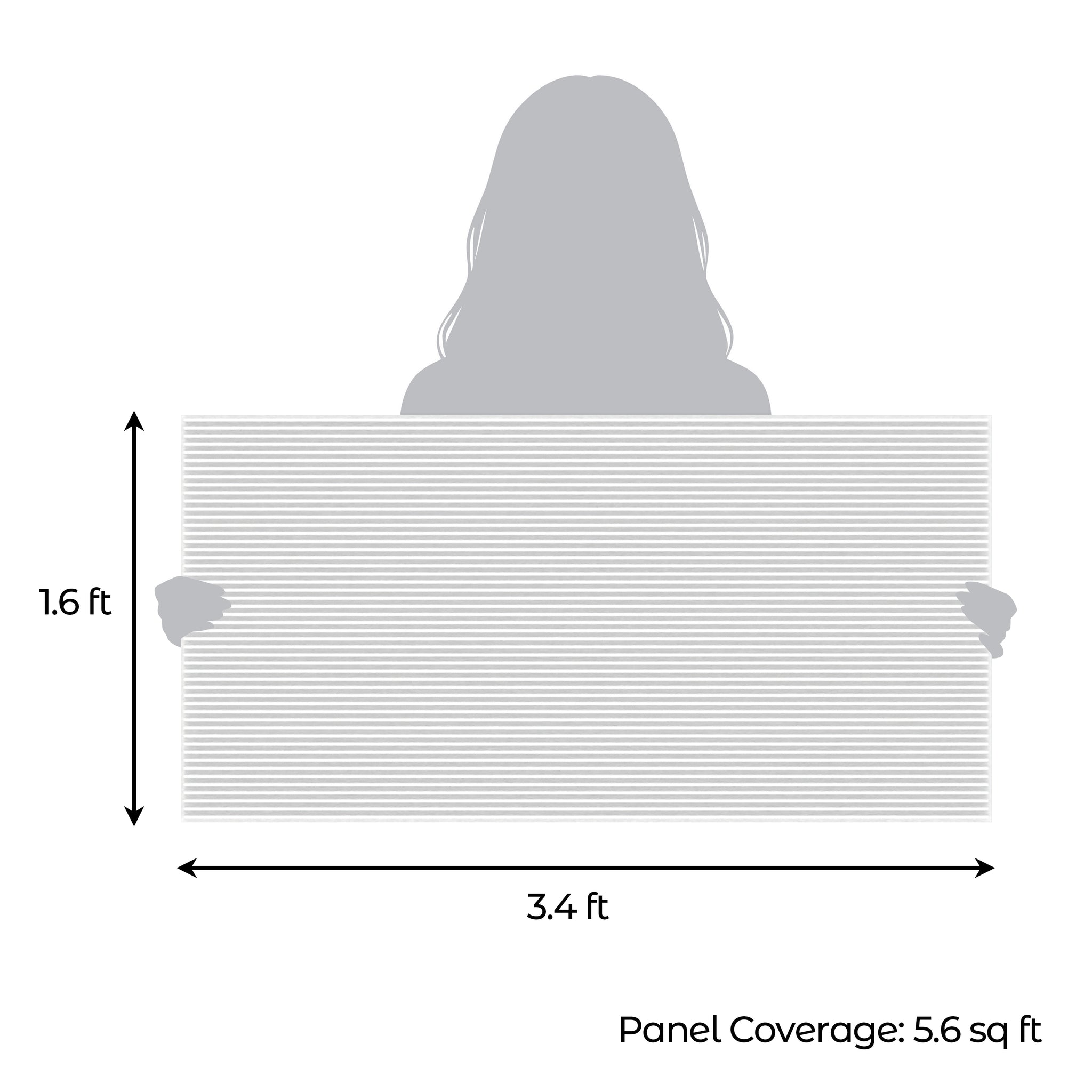 3D Peel and Stick Wall Panels - Soft-Touch Matte Finish, 1.6 ft X 3.4 ft - White