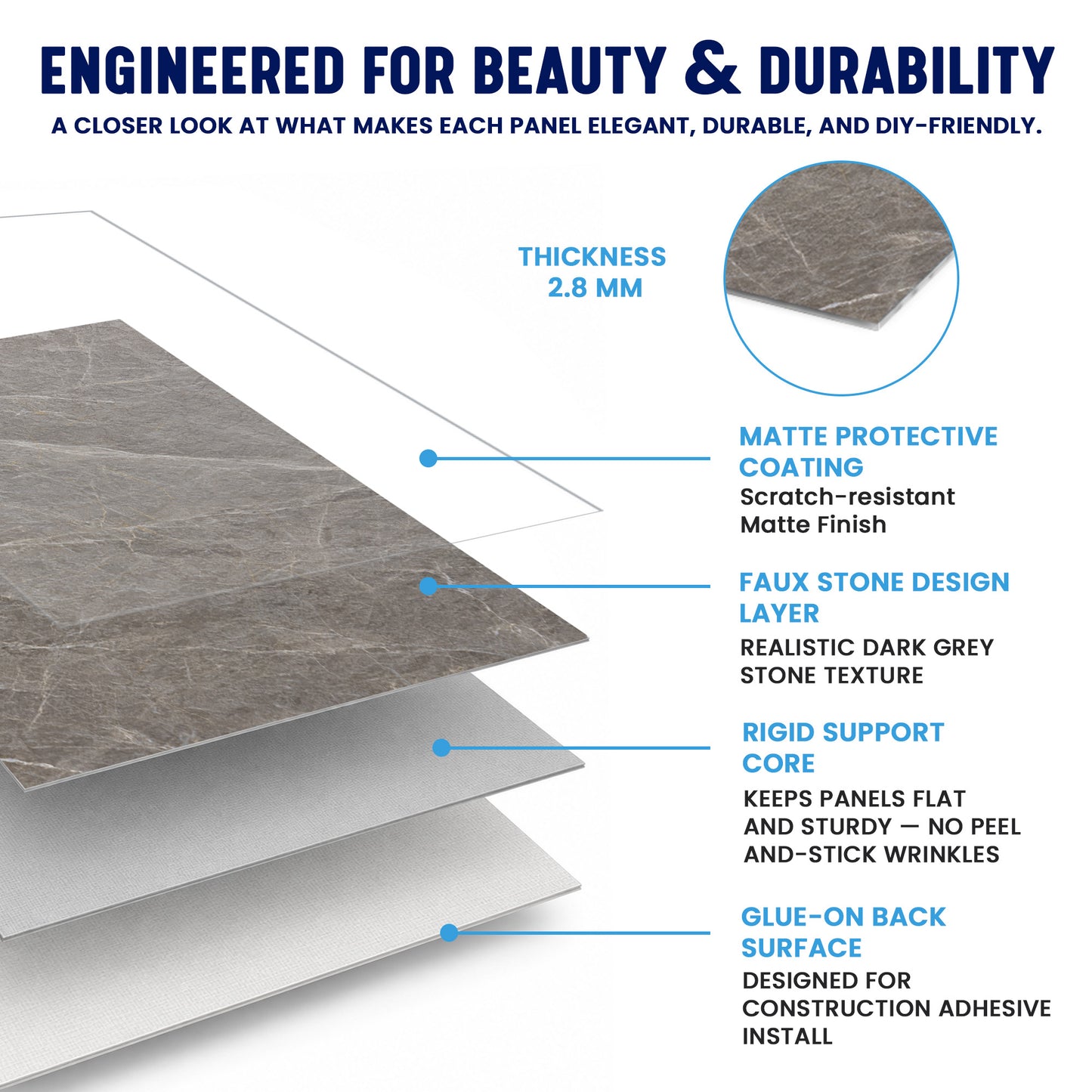 Faux Stone Wall Panels - 2 ft X 4 ft - Waterproof, Matte Textured, DIY Friendly Indoor Wall Cladding  - Dark Grey
