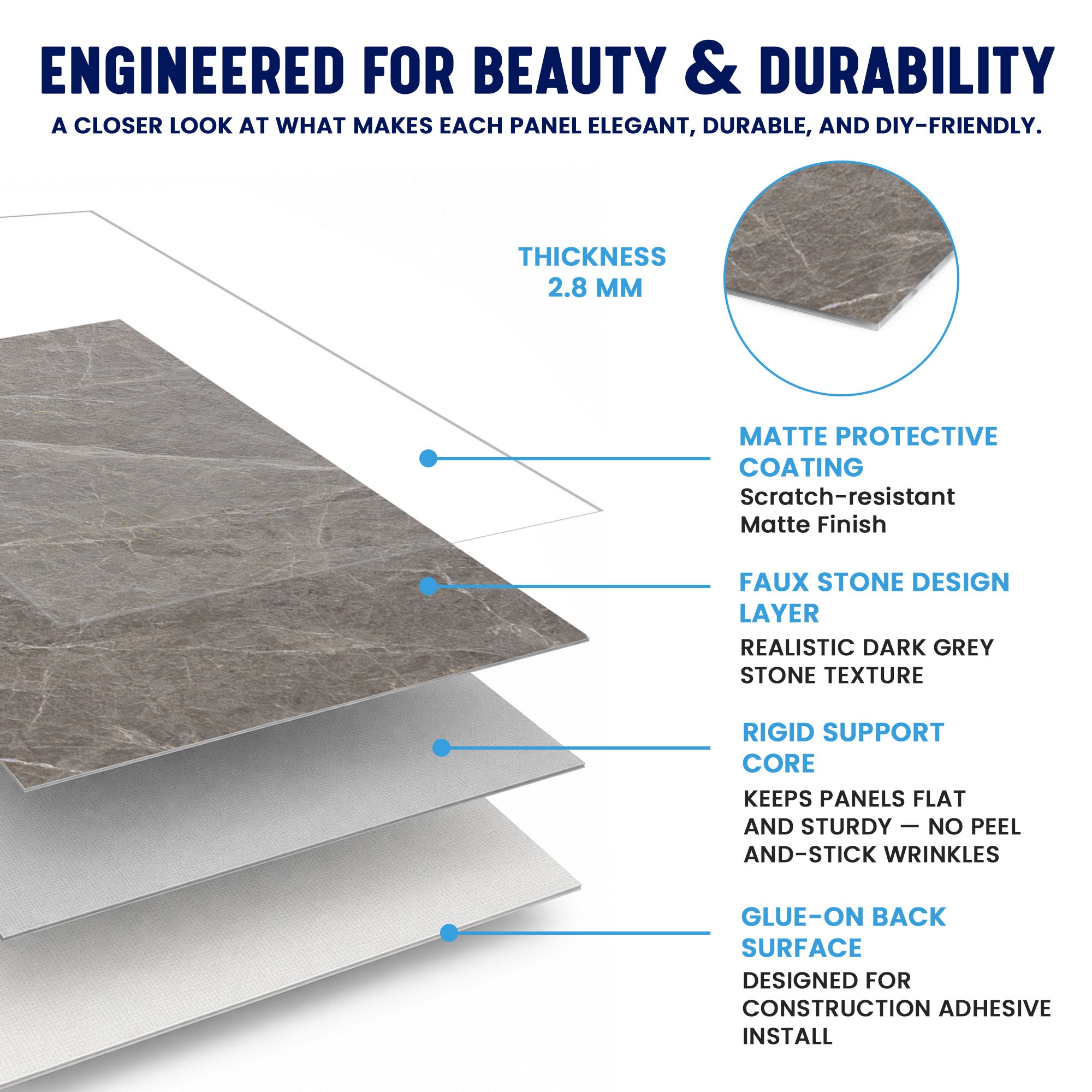 Faux Stone Wall Panels - 2 ft X 4 ft - Waterproof, Matte Textured, DIY Friendly Indoor Wall Cladding  - Dark Grey