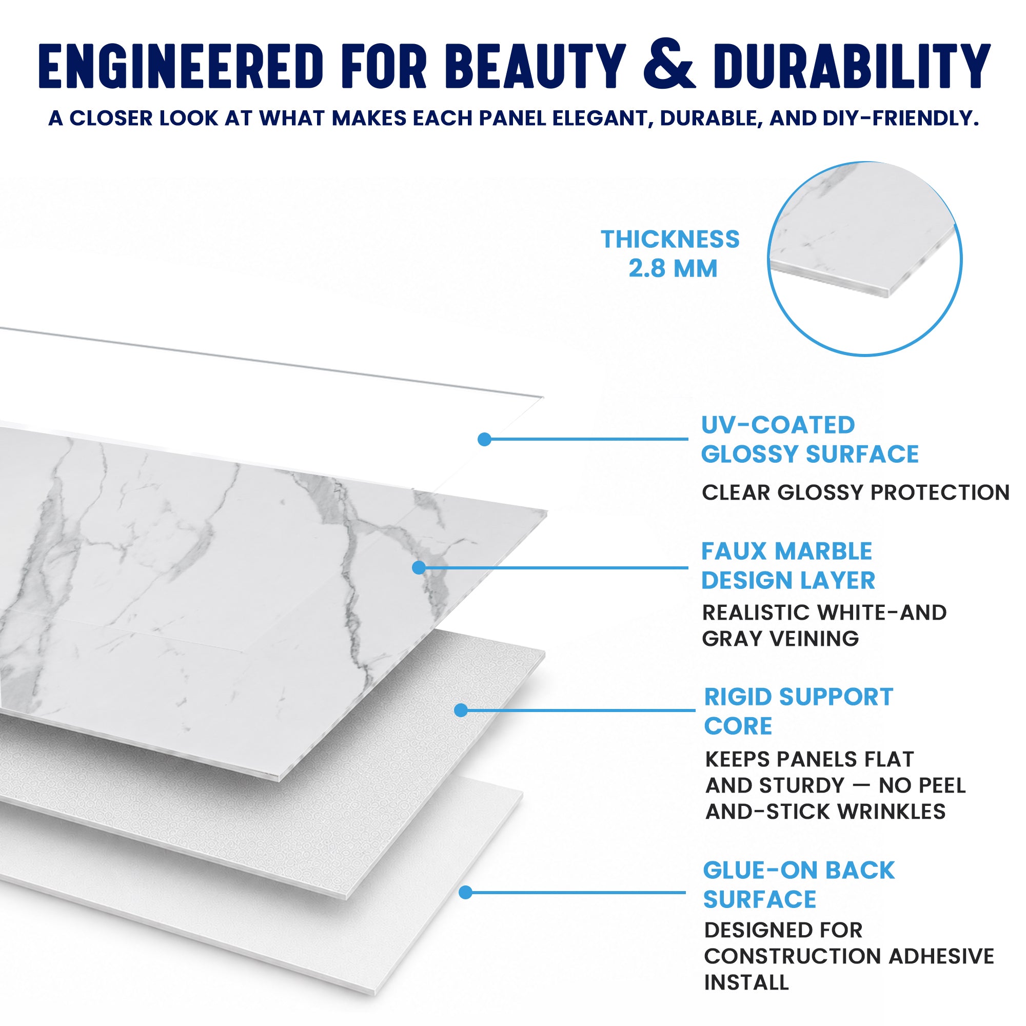 Faux Marble Wall Panels - 2 ft X 4 ft - Glossy, Waterproof Indoor Wall Cladding - Off-White, Grey Veins