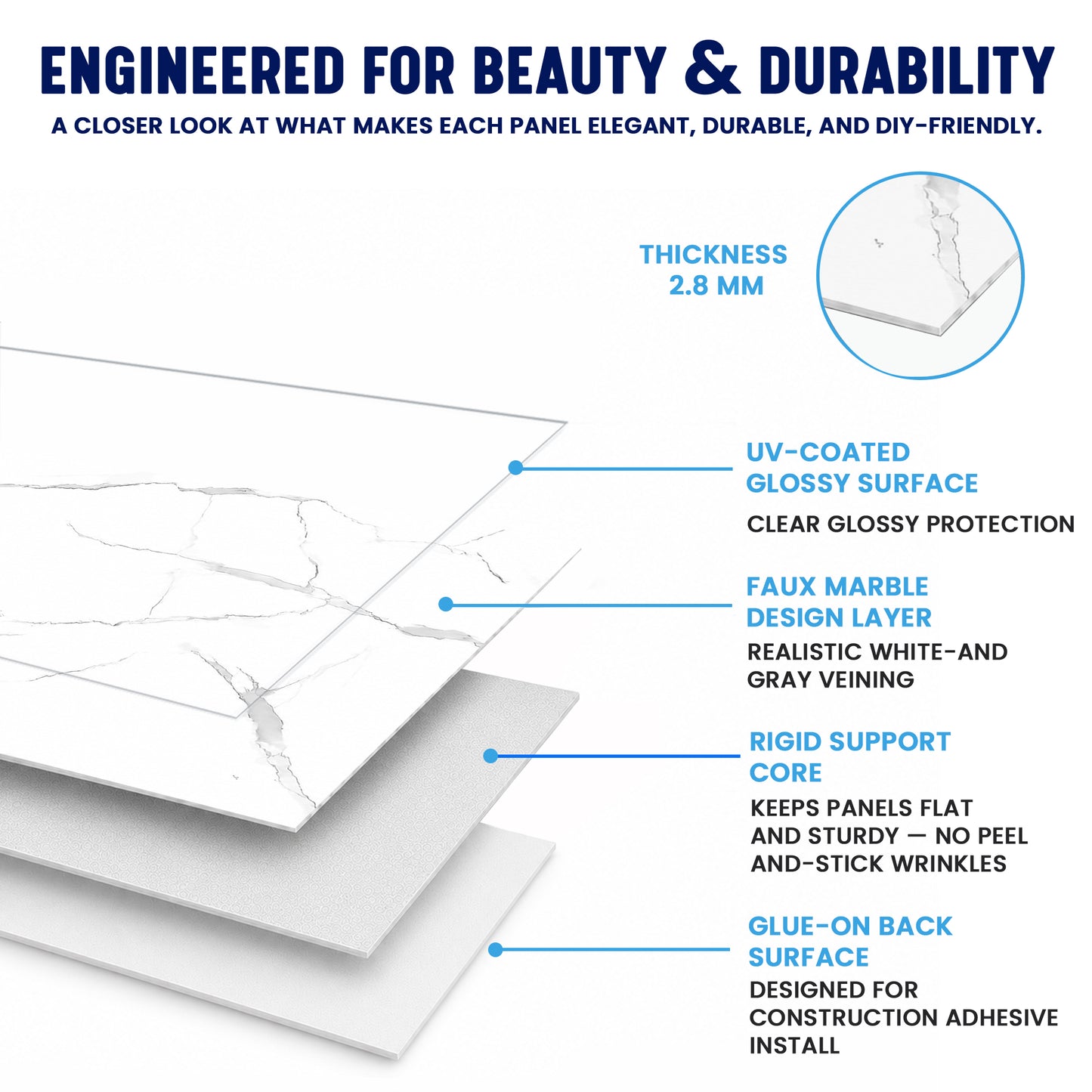 Faux Marble Wall Panels - 2 ft X 4 ft - Glossy, Waterproof Indoor Wall Cladding - White, Grey Veins