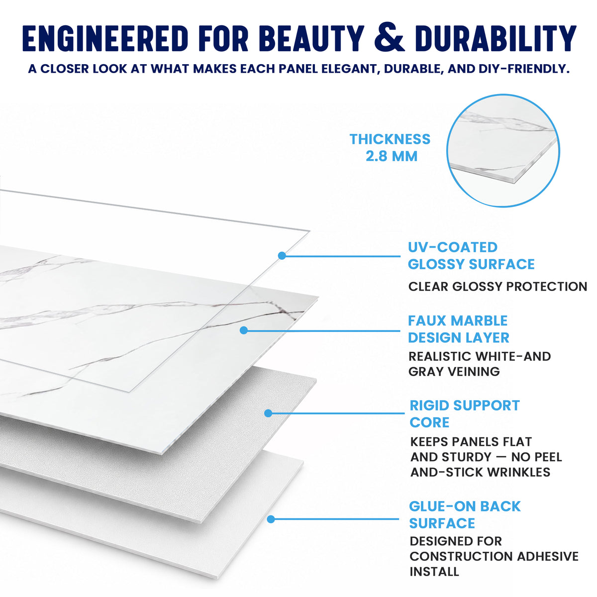 Faux Marble Wall Panels - 2 ft X 4 ft - Glossy, Waterproof Indoor Wall Cladding - White, Grey Veins