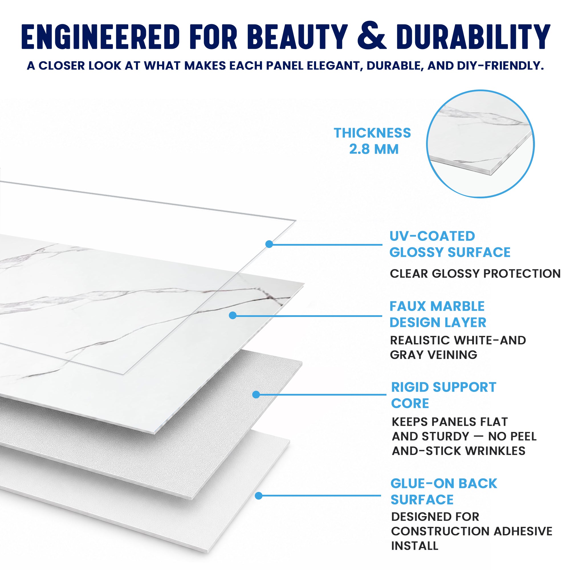 Faux Marble Wall Panels - 2 ft X 4 ft - Glossy, Waterproof Indoor Wall Cladding - White, Grey Veins