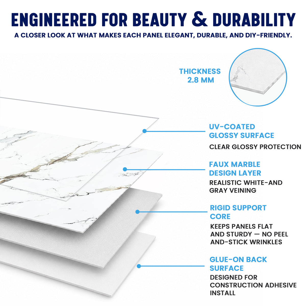 Faux Marble Wall Panels - 2 ft X 4 ft - Glossy, Waterproof Indoor Wall Cladding - White, Grey, Tan Veins