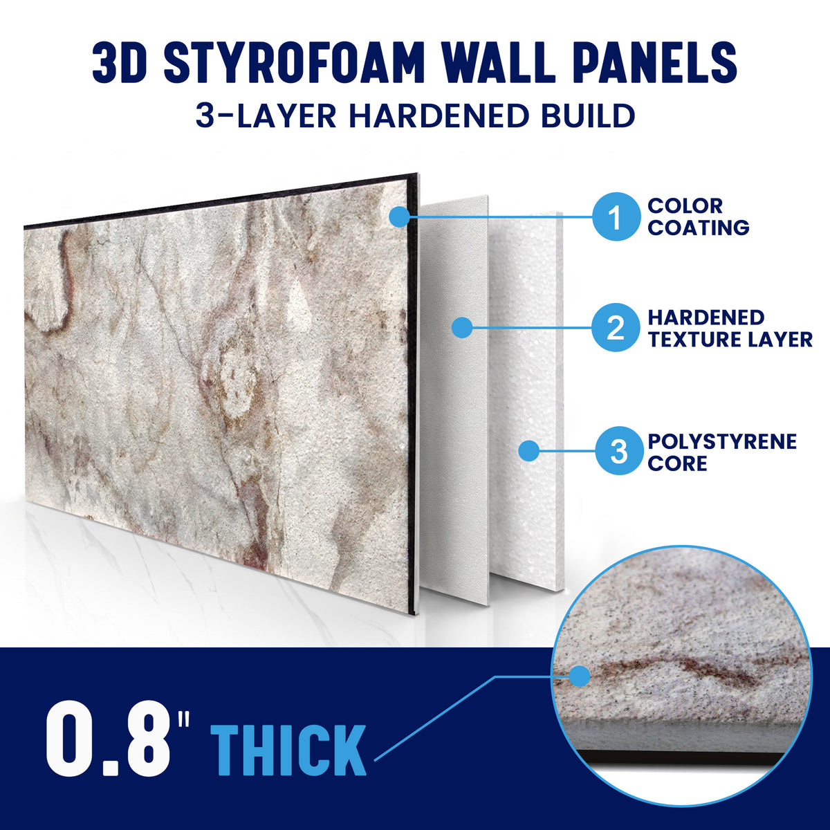 3D Faux Stone Wall Panels, White & Mauve, Styrofoam