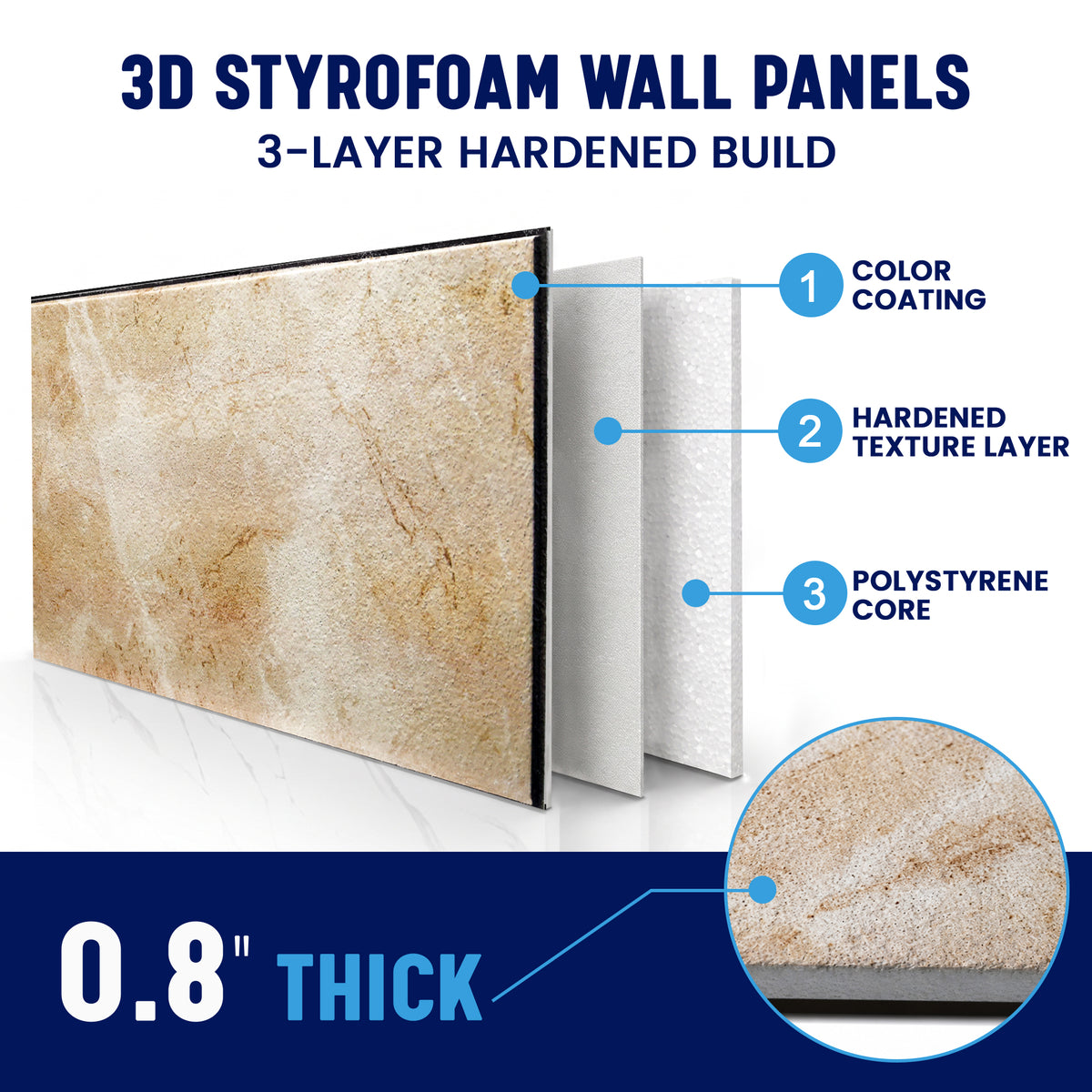 3D Faux Stone Wall Panels, White & Sepia, Styrofoam