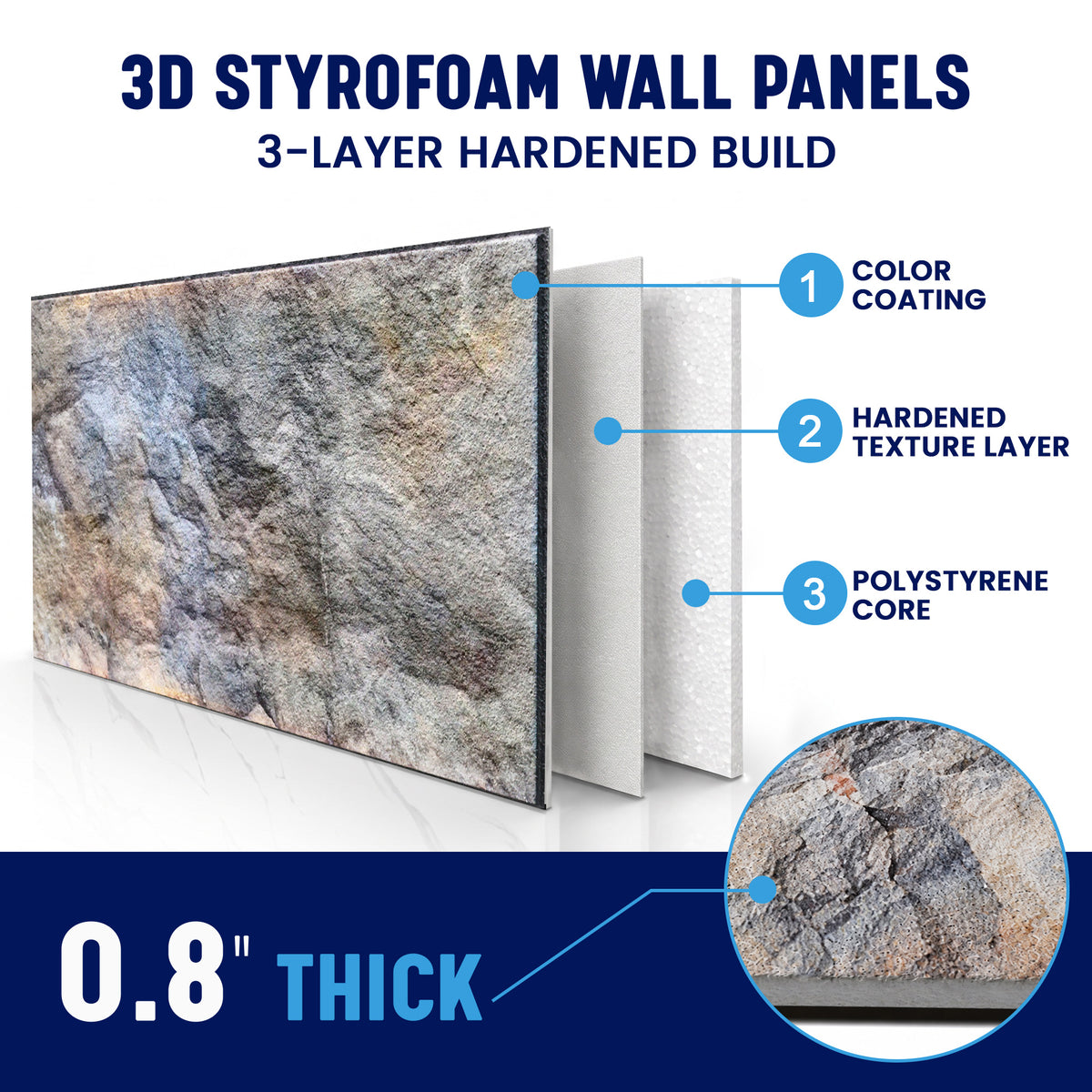 3D Faux Stone Wall Panels, Blue & Brown, Styrofoam