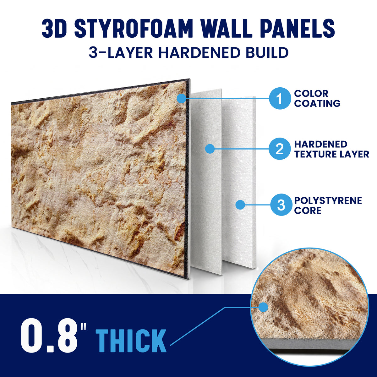 3D Faux Stone Wall Panels, Beige & Brown, Styrofoam