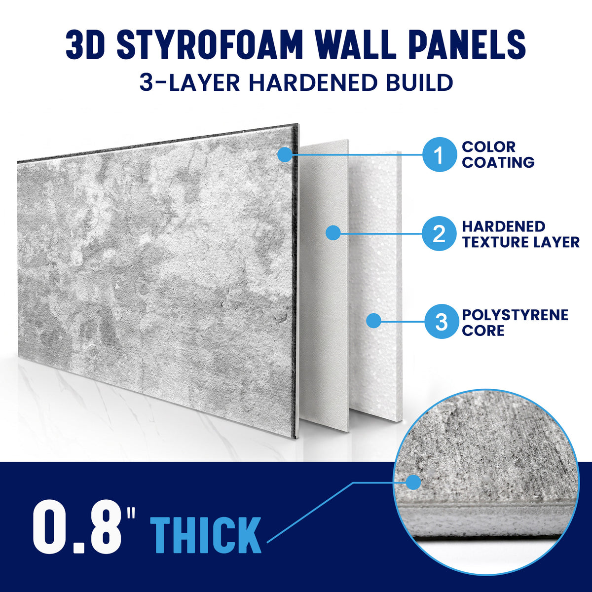 3D Faux Stone Wall Panels, Grey & White, Styrofoam