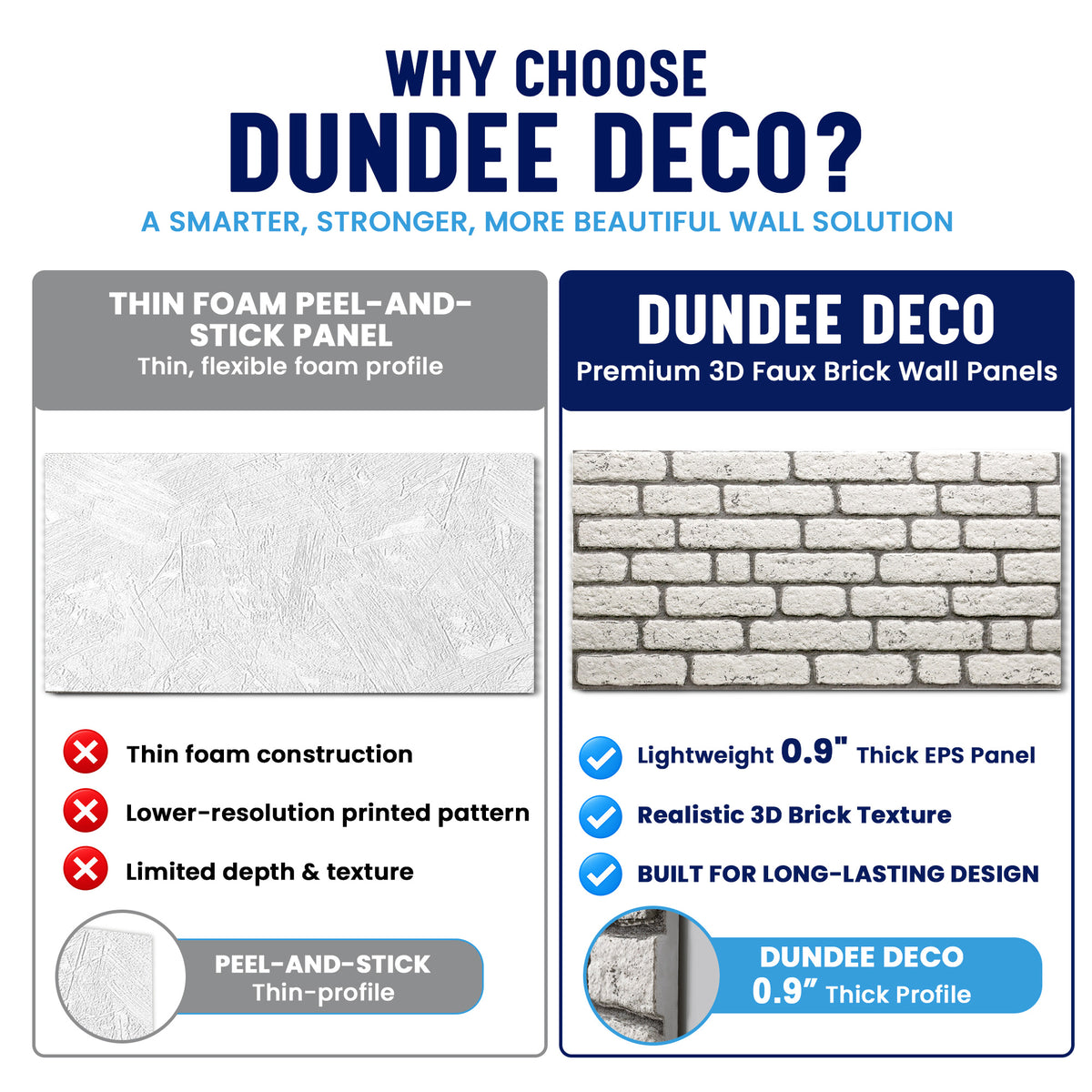 3D Faux Brick Wall Panels, White, Styrofoam