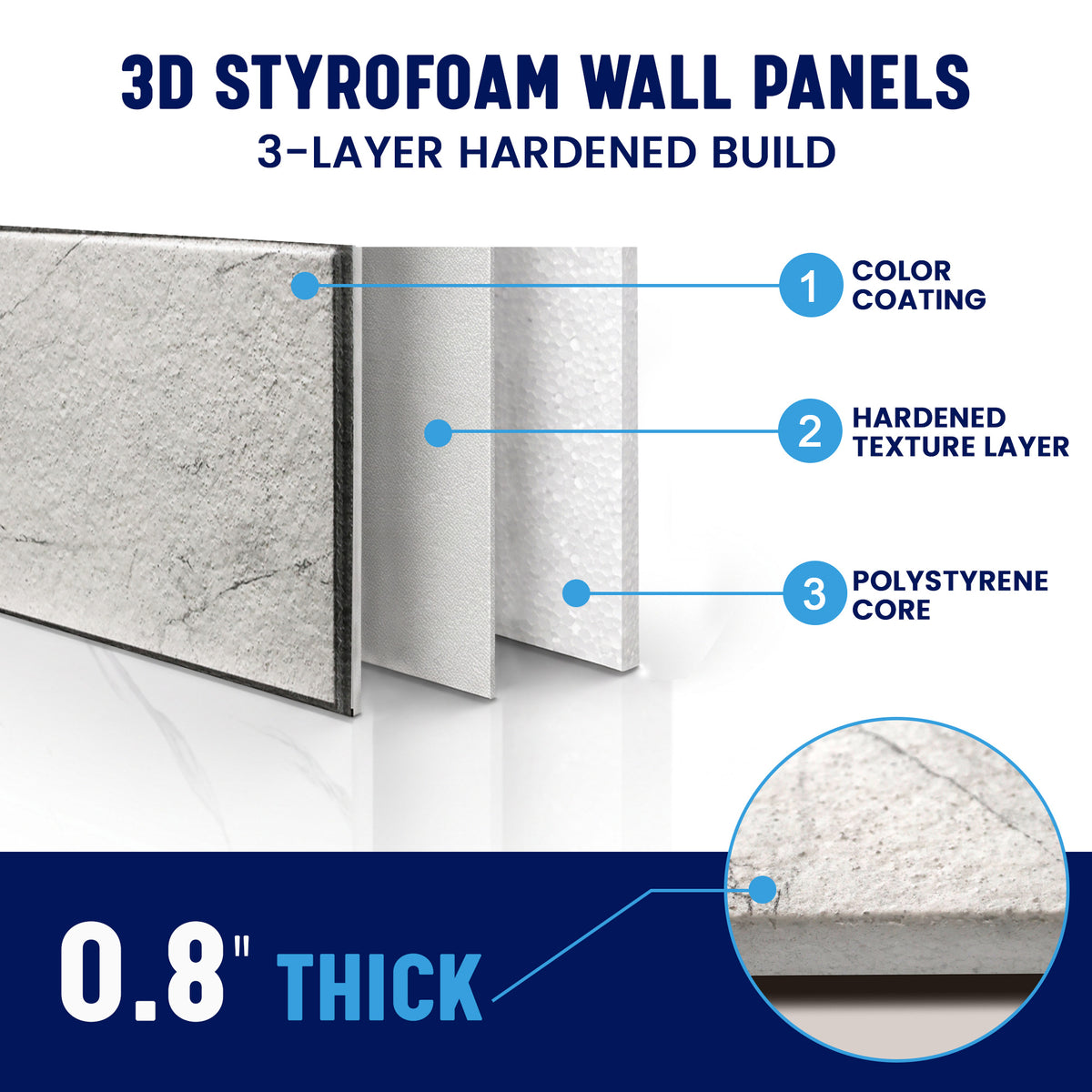Stacked Stone Wall Panels, White & Grey, Styrofoam