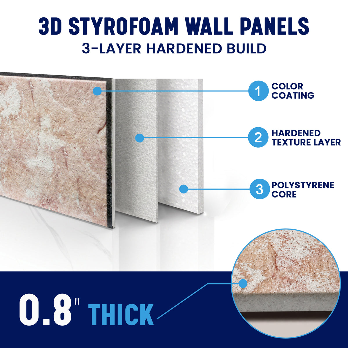 Stacked Stone Wall Panels, Beige & Peach, Styrofoam