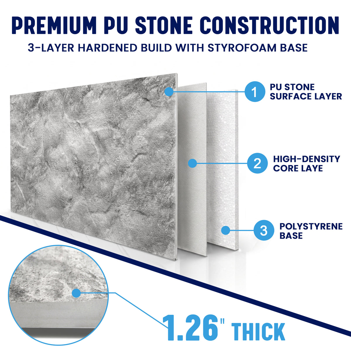 3D PU Stone Wall Panels, Charcoal & Grey, Styrofoam