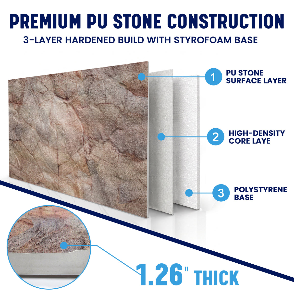 3D PU Stone Wall Panels, Beige & Reddish Brown, Styrofoam