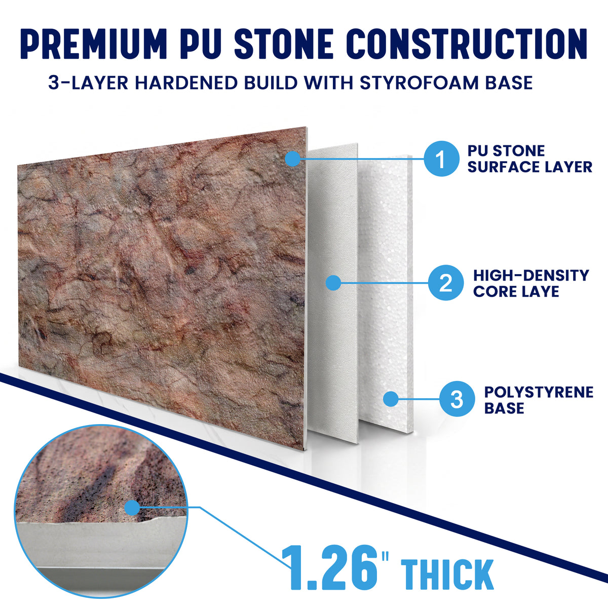 3D PU Stone Wall Panels, Reddish Brown & Peach, Styrofoam