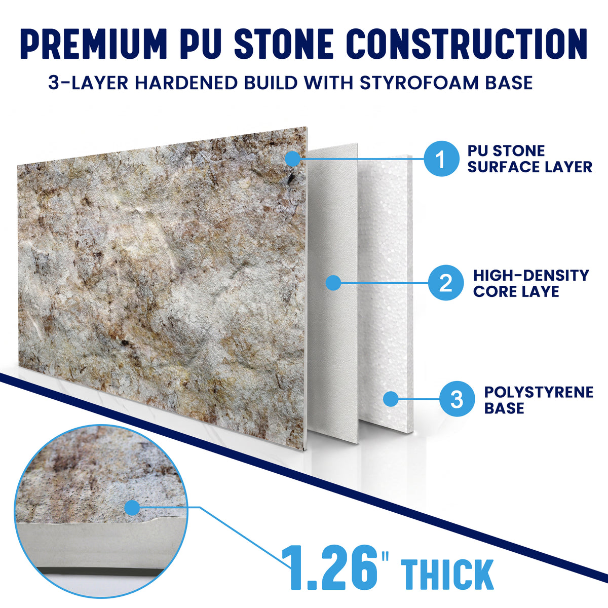 3D PU Stone Wall Panels, Greige, Brown & Blue, Styrofoam