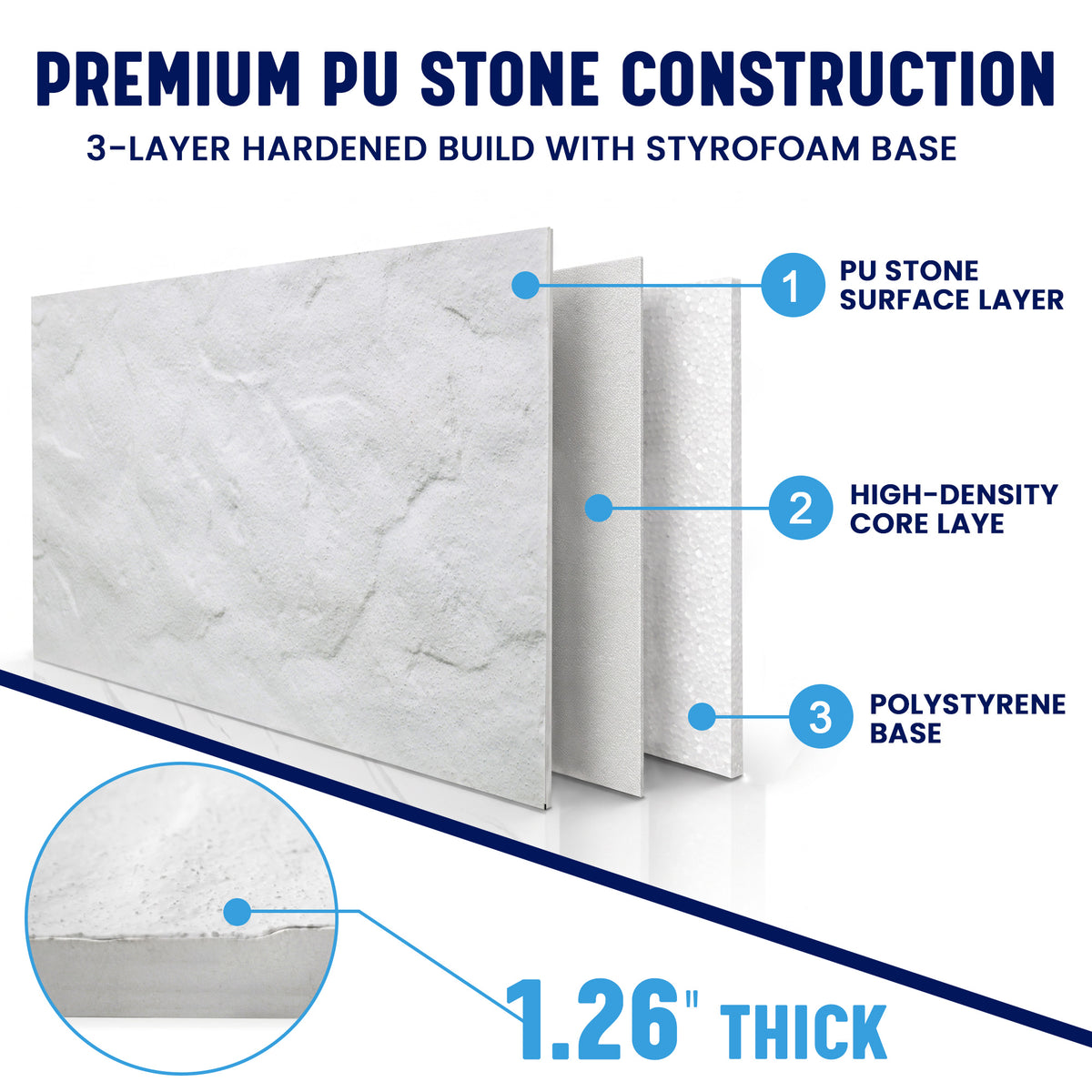 3D PU Stone Wall Panels, White, Styrofoam
