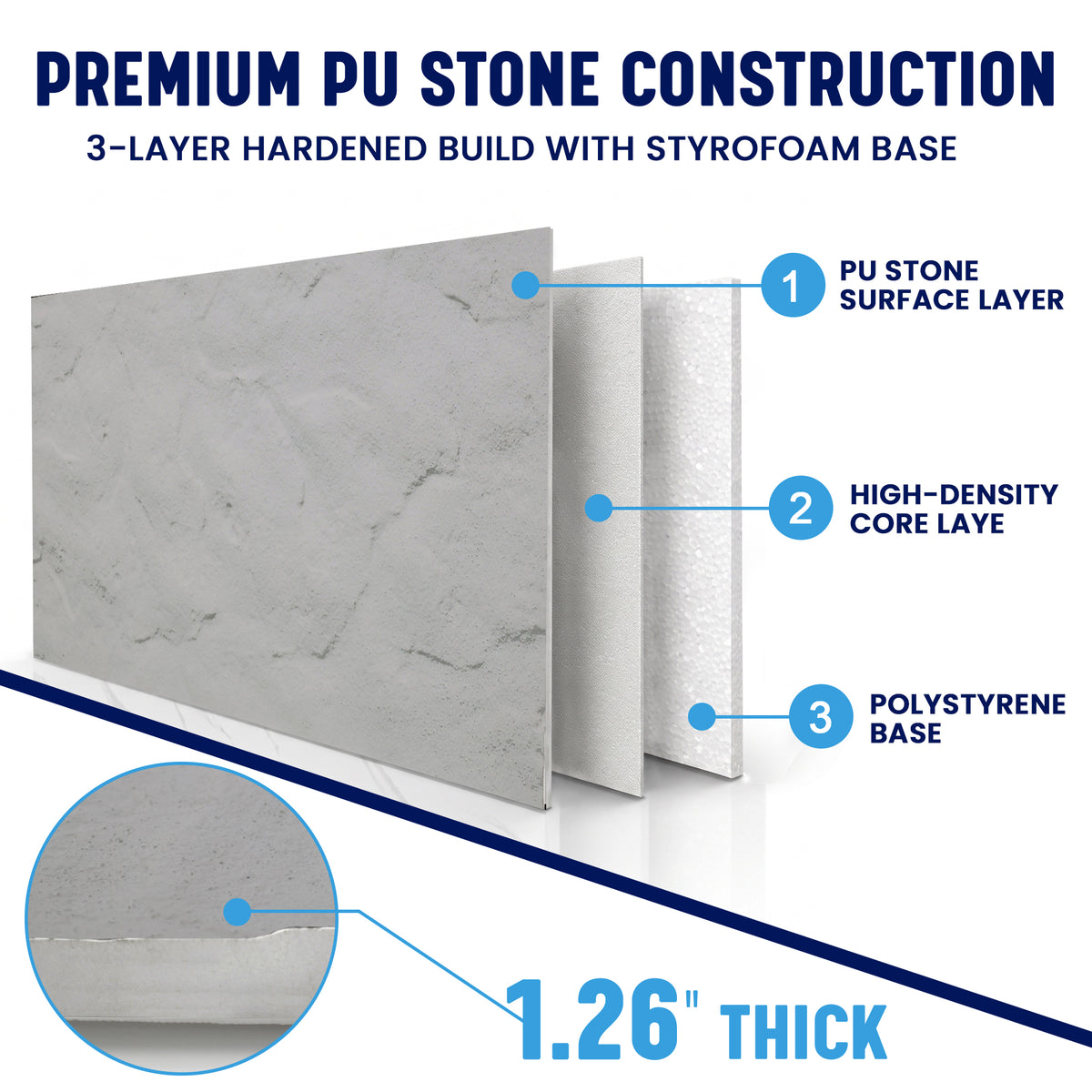 3D PU Stone Wall Panels, Light Grey, Styrofoam