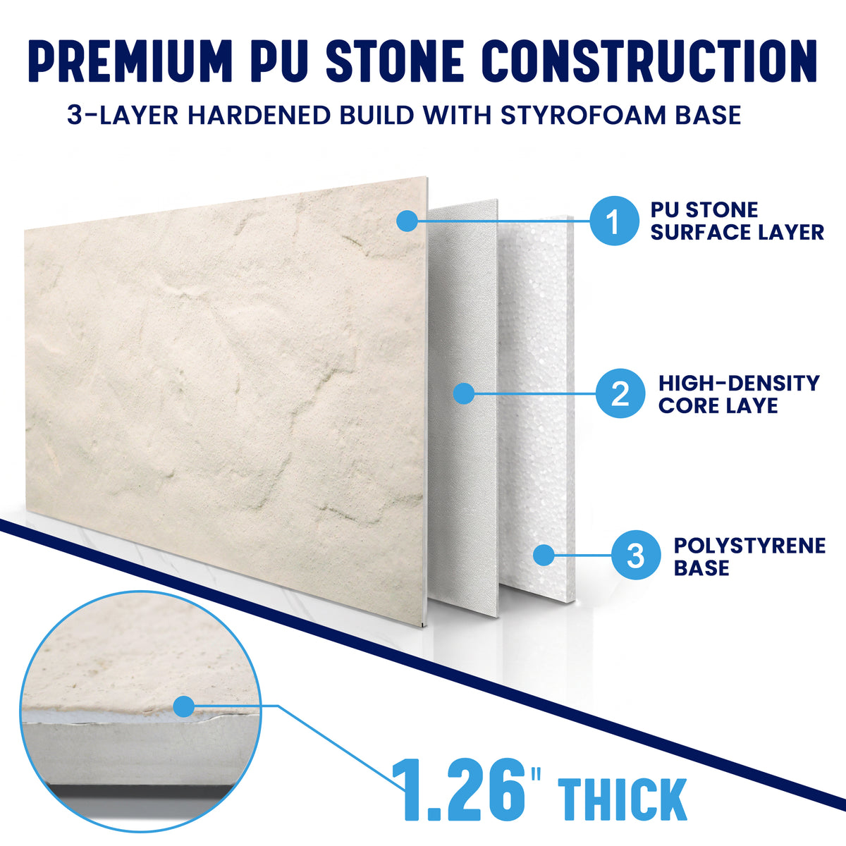3D PU Stone Wall Panels, Cream, Styrofoam
