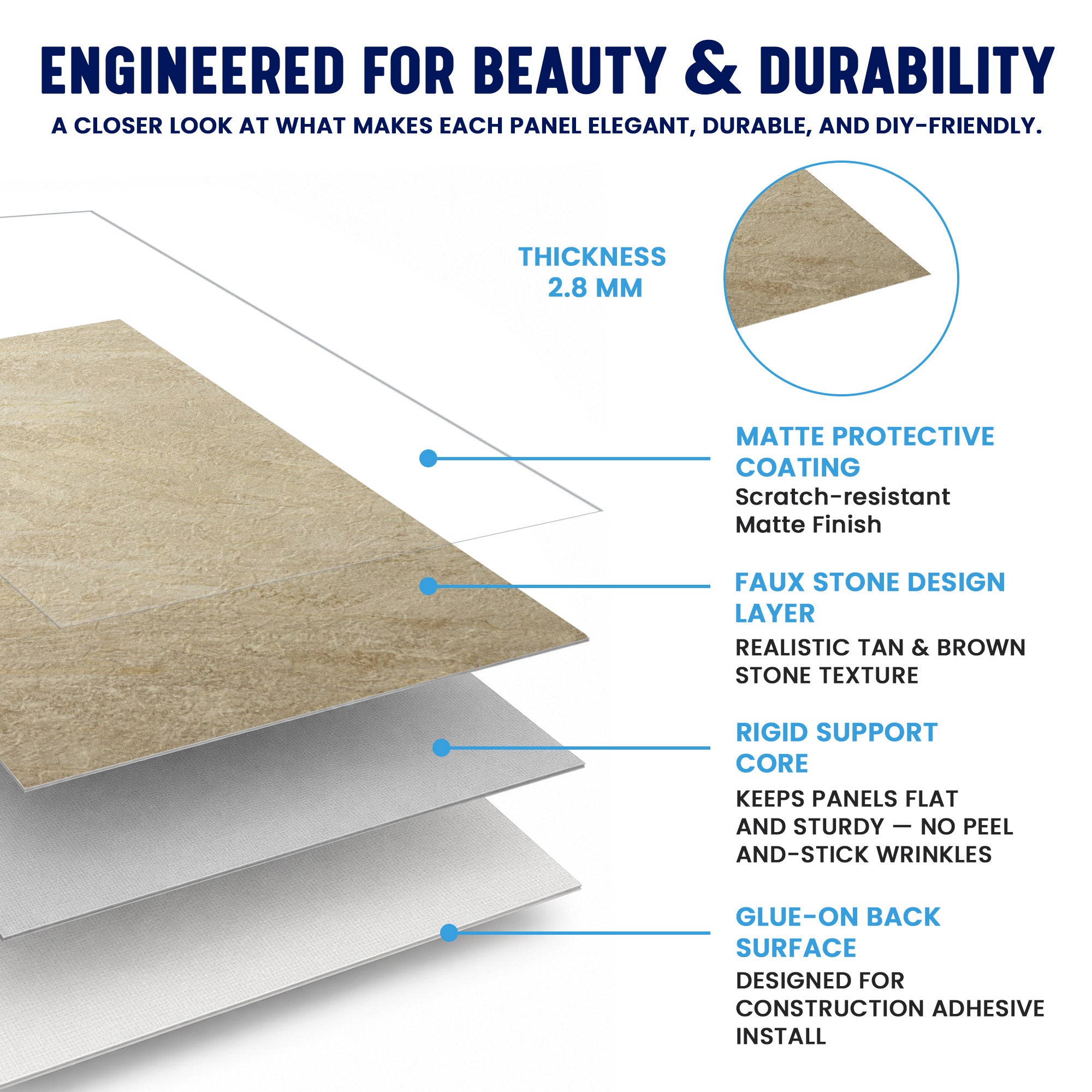 Faux Stone Wall Panels - 2 ft X 4 ft - Waterproof, Matte Textured, DIY Friendly Indoor Wall Cladding  - Tan, Brown