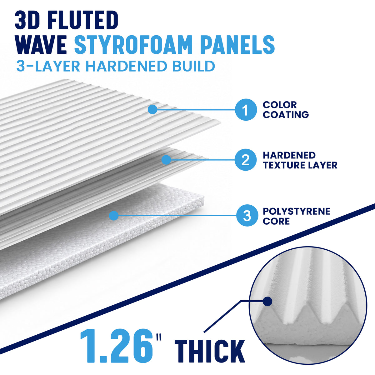 3D Wave Wall Panels, White, Styrofoam