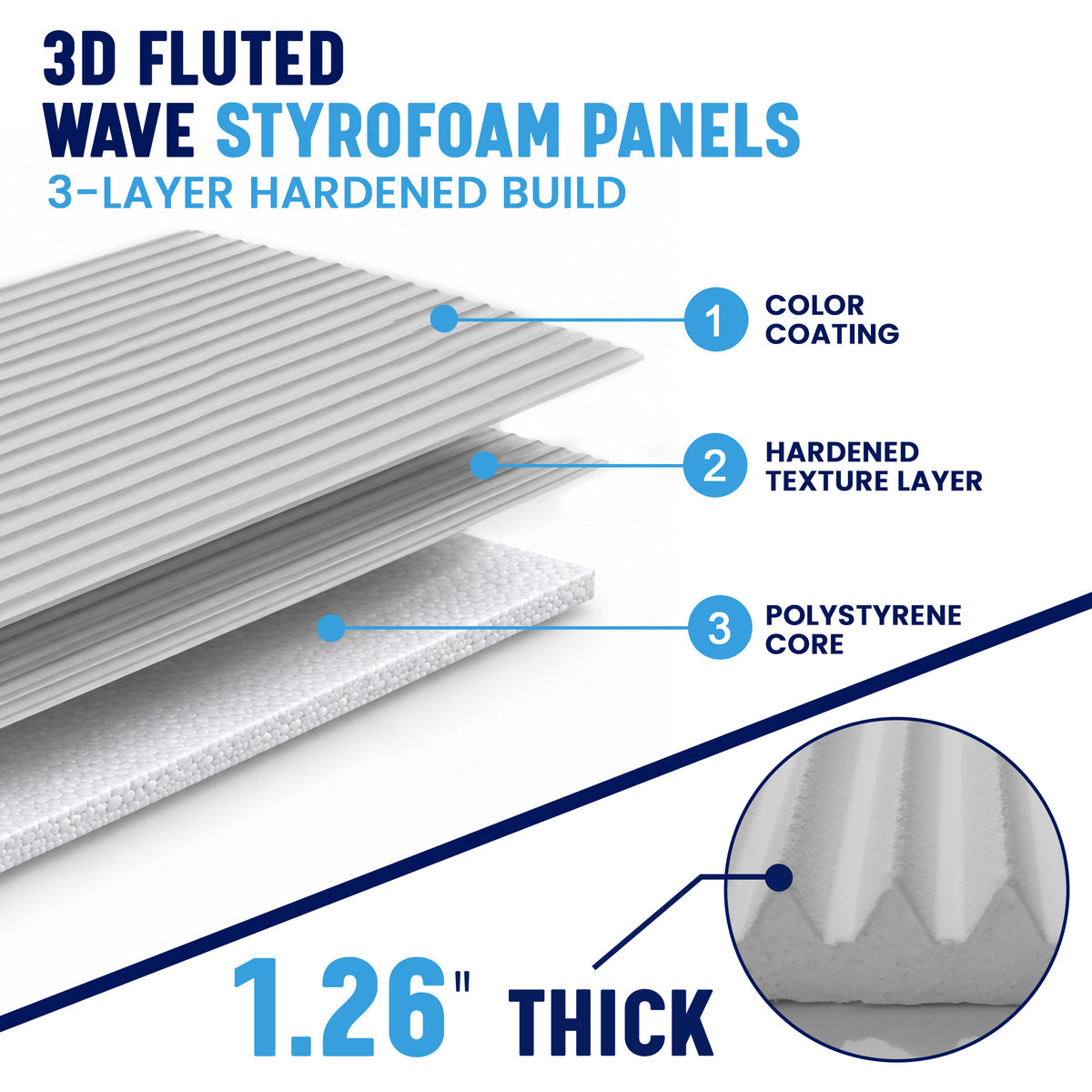 3D Wave Wall Panels, Light Grey, Styrofoam