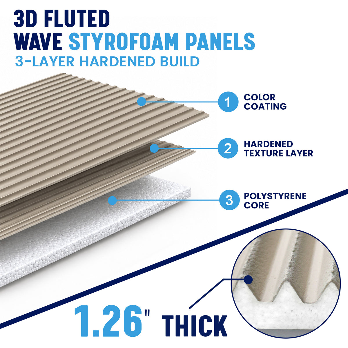 3D Wave Wall Panels, Cream & Mauve, Styrofoam