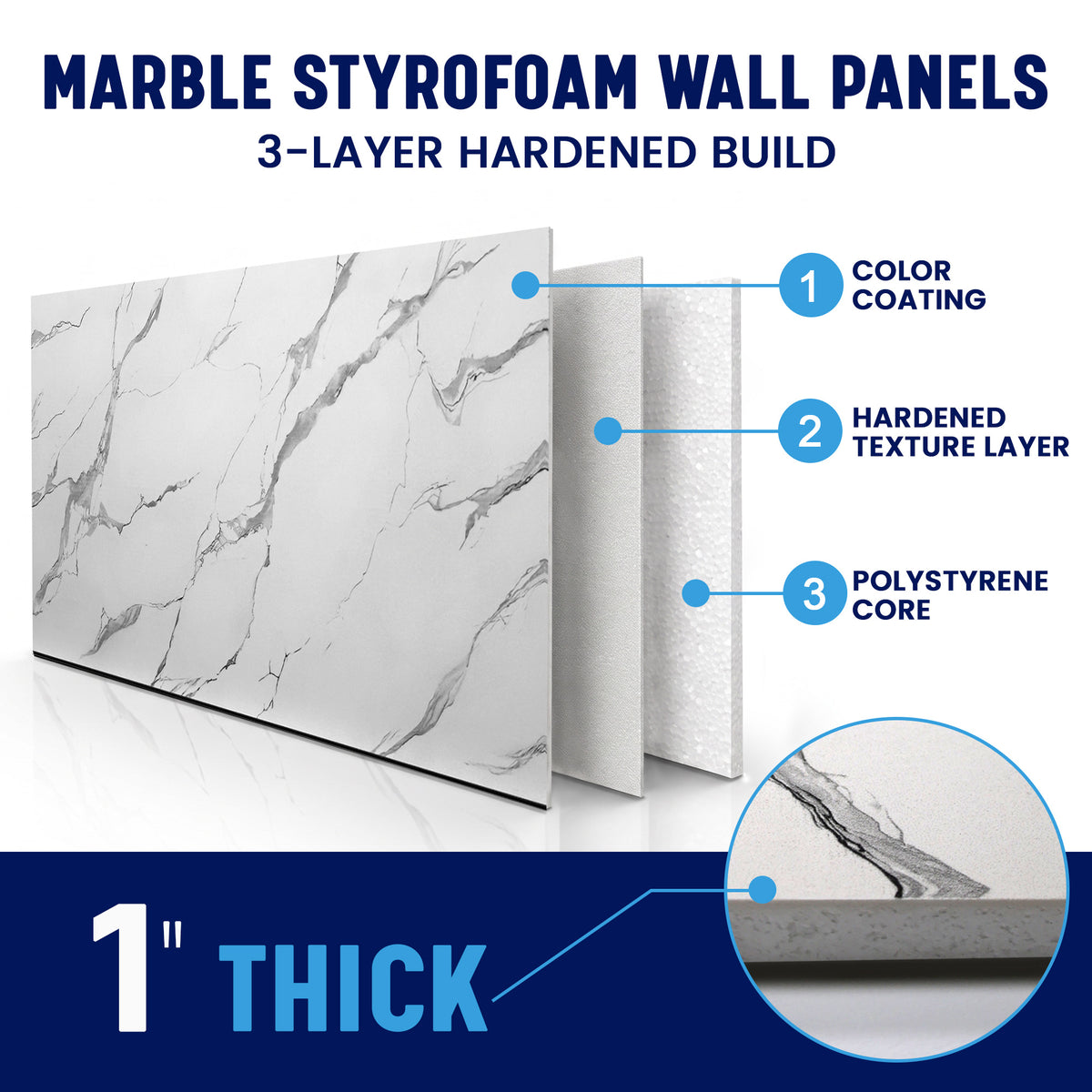 Faux Marble Wall Panels, Grey & White, Styrofoam