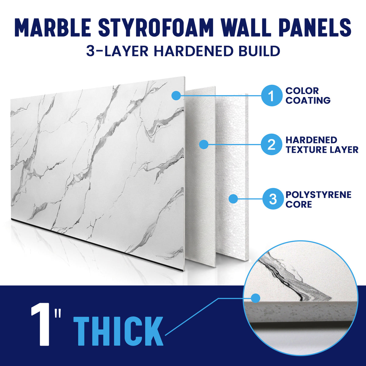 Faux Marble Wall Panels, Grey & White, Styrofoam