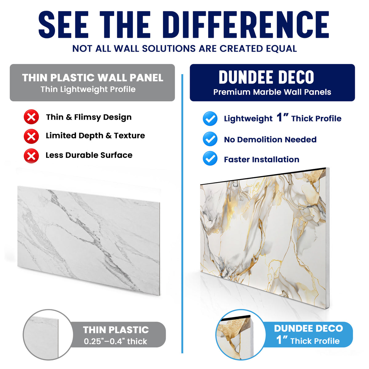 Faux Marble Wall Panels, Blue, Gold & White, Styrofoam