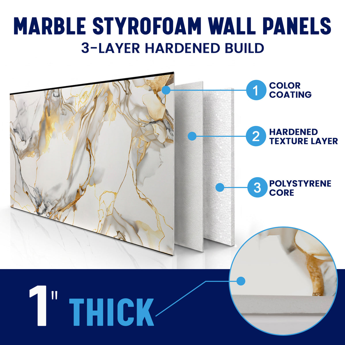 Faux Marble Wall Panels, Blue, Gold & White, Styrofoam