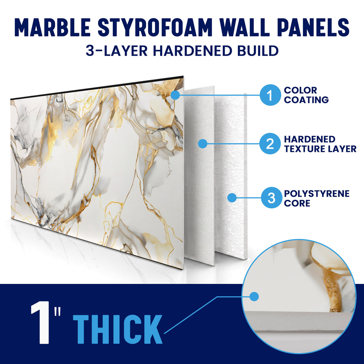 Faux Marble Wall Panels, Blue, Gold & White, Styrofoam