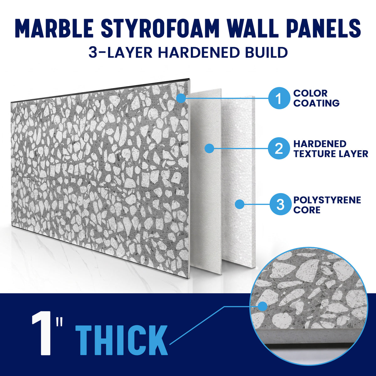 Faux Marble Wall Panels, White & Grey, Styrofoam