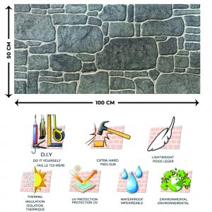Outlet Blue Grey Stone Look Wall Paneling, Styrofoam Facing, Single Panel, Covers 5.4 sq ft
