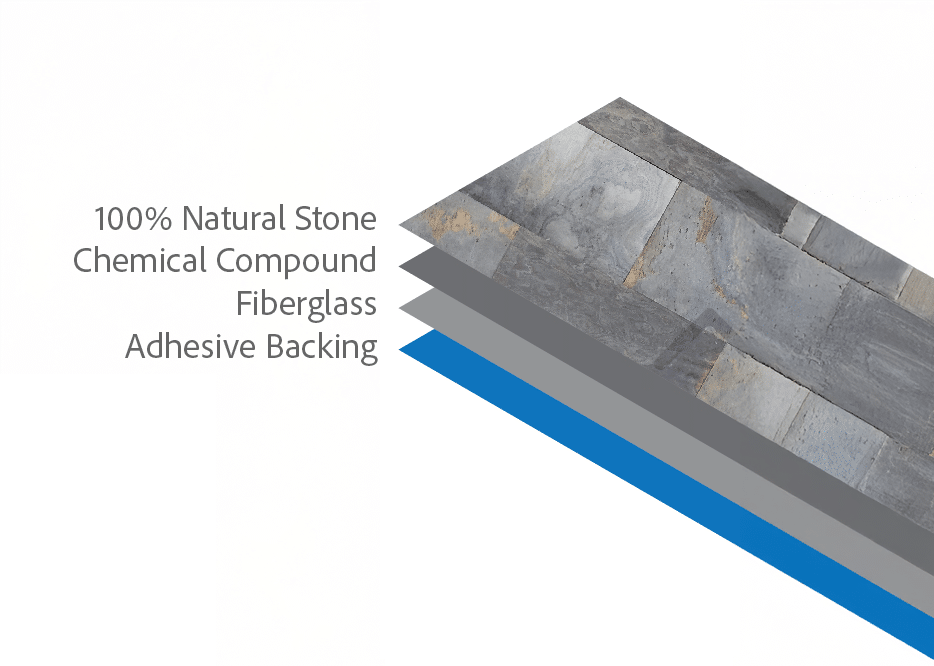 layers of stone veneer
